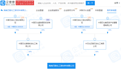 中國石化關(guān)聯(lián)企業(yè)成立化工新材料公司，注冊(cè)資本6億元聚焦新型膜材料制造