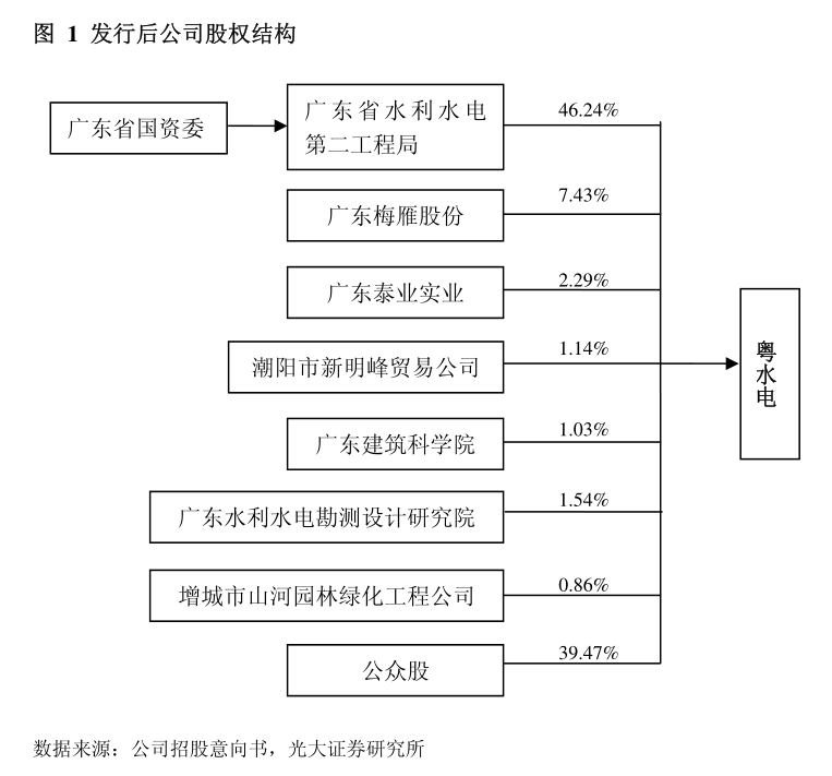 遼寧鼎際得石化股份有限公司關(guān)于2024年度為子公司提供擔(dān)保額度預(yù)計的公告 聚焦新型膜材料制造領(lǐng)域