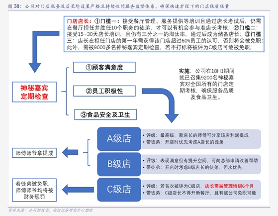 抗溢膠特種膜國內(nèi)細分龍頭廠商新廣益 新型膜材料制造的領(lǐng)跑者